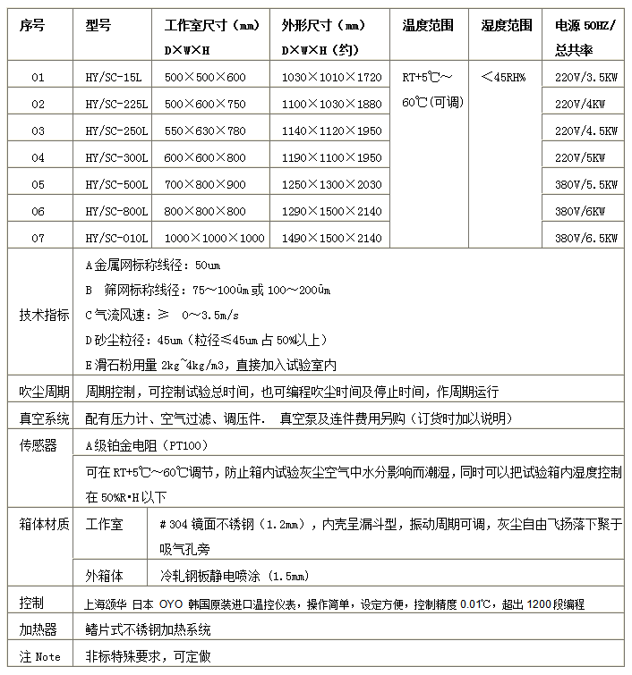 QQ圖片20171215114119沙塵.png QQ圖片20171215114119沙塵.png