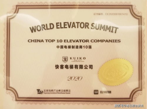 快客電梯榮登2020中國電梯制造商10強(qiáng)榜單 市場營銷策劃方案